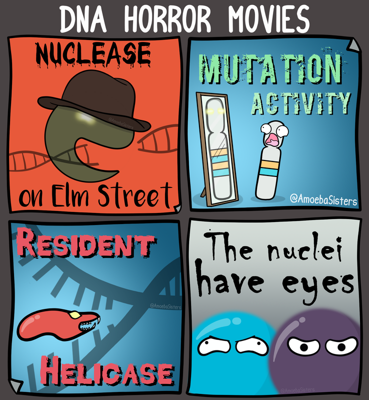 Halloween mutations